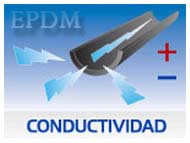 hule conductivo EPDM